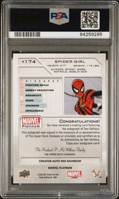 Spider-Girl #174 Creator Auto Red Rainbow PSA 10 Upper Deck 2023 Marvel Platinum